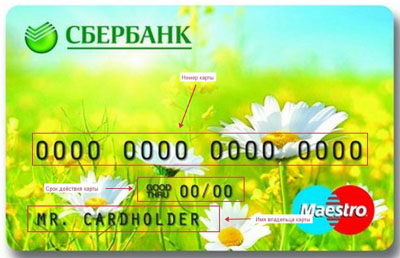 karta Sberbanka